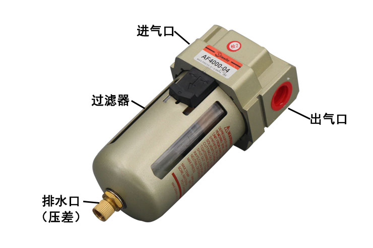 過濾器