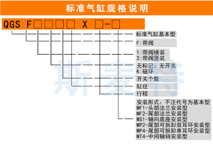 帶閥標準氣缸